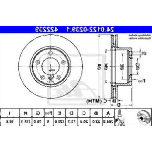 BMW E81 E87 F20 F21 F22 F23 Juego de discos de freno delantero 34116854996 ATE