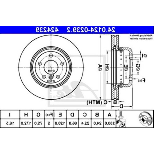 BMW F10 F11 Juego de discos de freno delantero 34116794429 ATE
